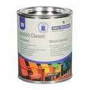 NG650 NEOGARDEN Holzlasur CLASSIC verschiedene Farben